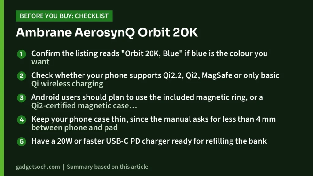 Ambrane AerosynQ Orbit 20K buying checklist