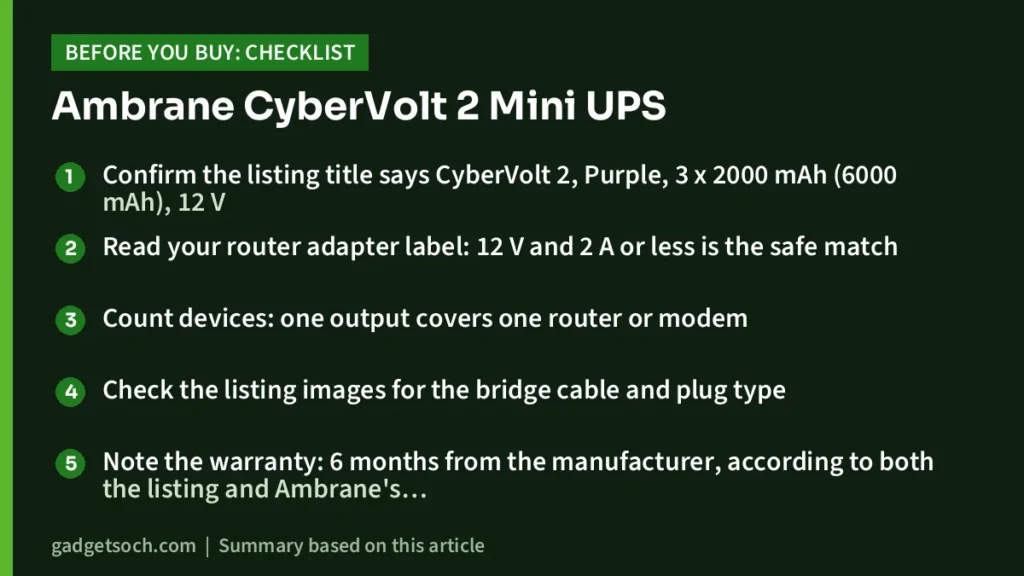 Ambrane CyberVolt 2 buying checklist