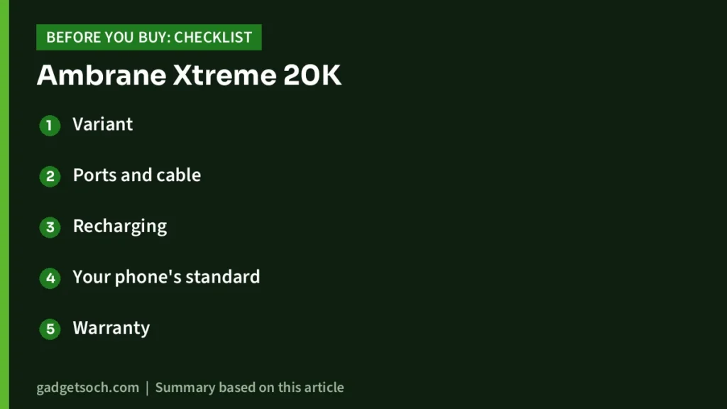 Ambrane Xtreme 20K buying checklist