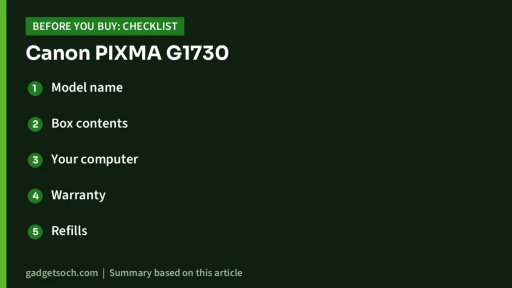 Canon PIXMA G1730 buying checklist