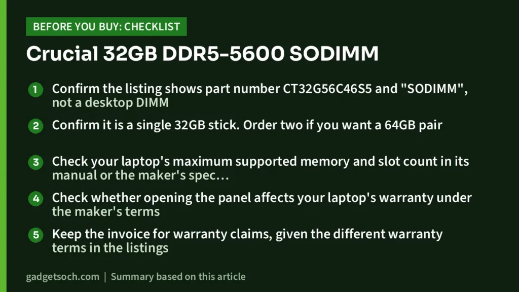 Crucial 32GB DDR5-5600 SODIMM buying checklist