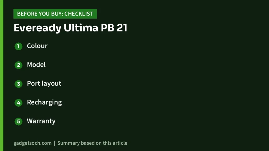 PB21 buying checklist