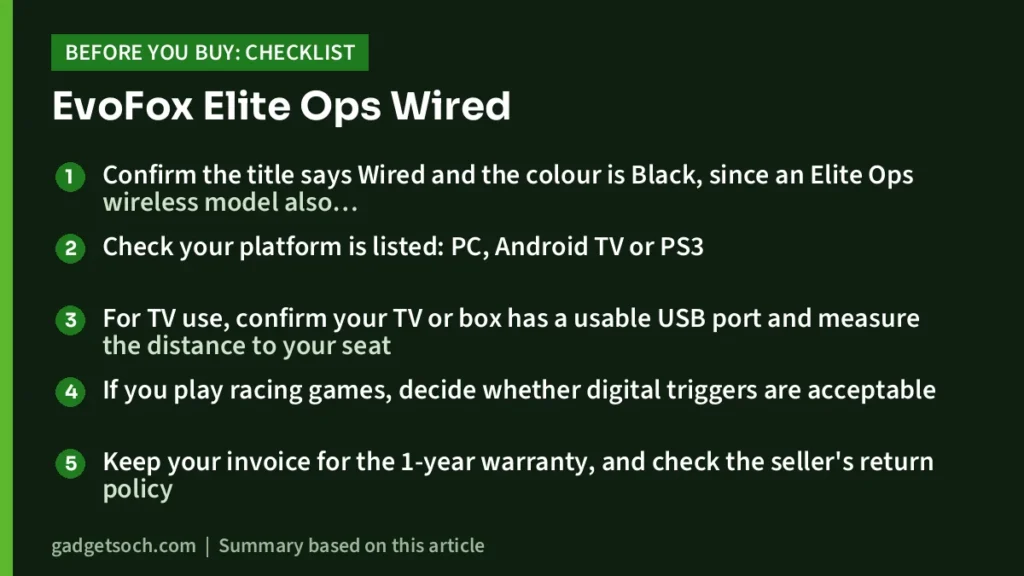 Elite Ops Wired buying checklist