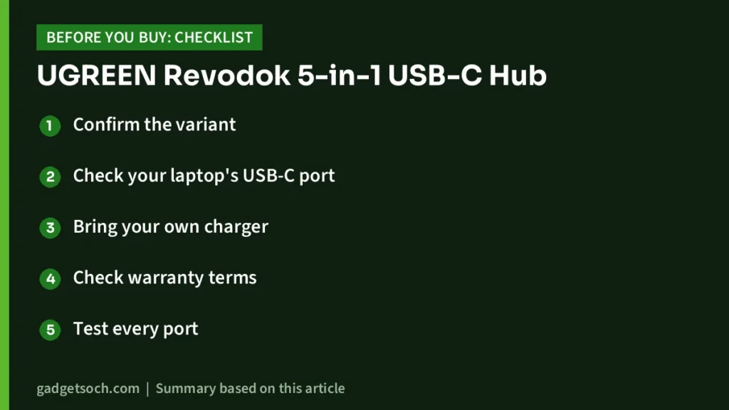 UGREEN Revodok buying checklist