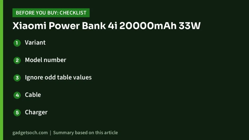 Xiaomi Power Bank 4i 20000mAh buying checklist