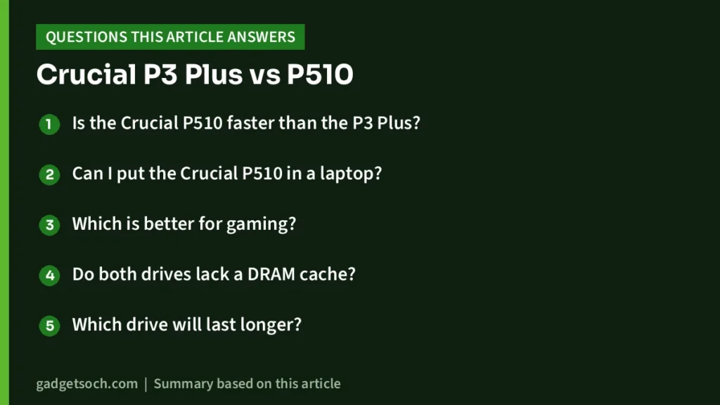 Crucial P3 Plus vs P510: questions answered