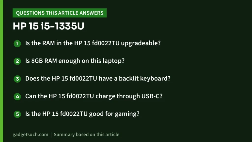 HP 15 questions answered in this review