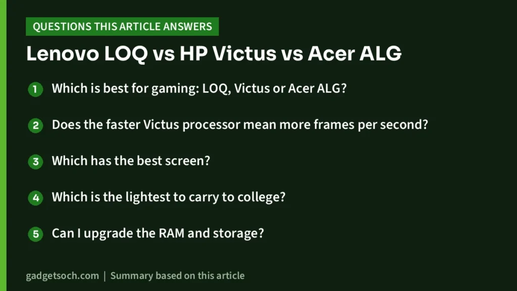 Lenovo LOQ vs HP Victus vs Acer ALG: questions answered