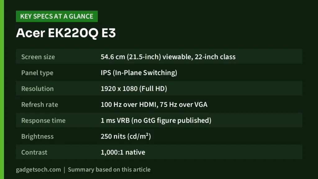 Acer EK220Q E3 key specs at a glance