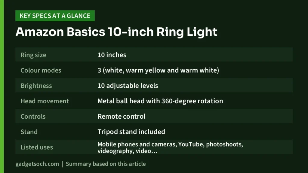Amazon Basics 10-inch Ring Light key specs at a glance