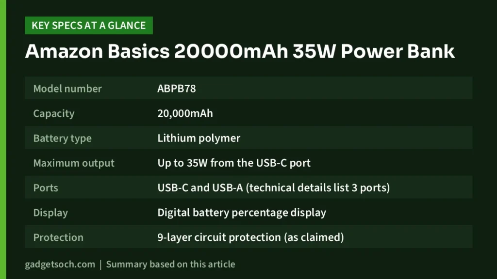 Amazon Basics 20000mAh key specs at a glance