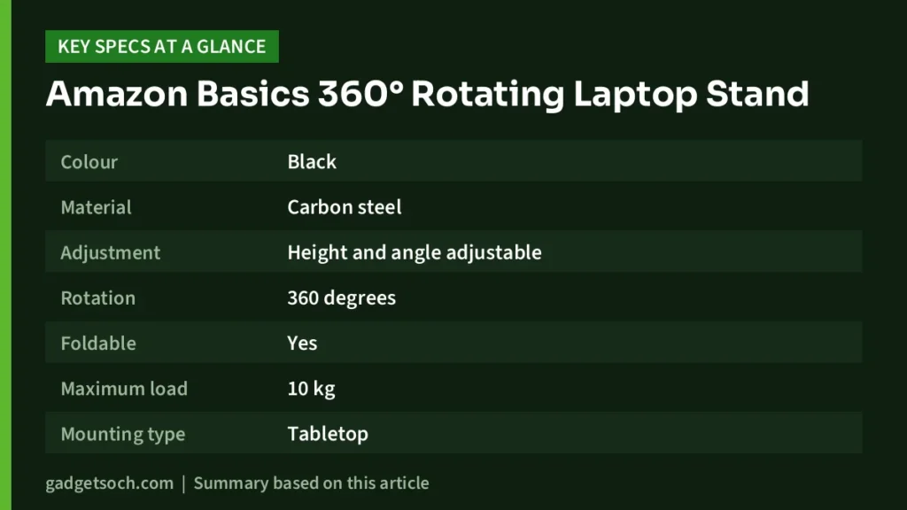Amazon Basics 360° Rotating key specs at a glance