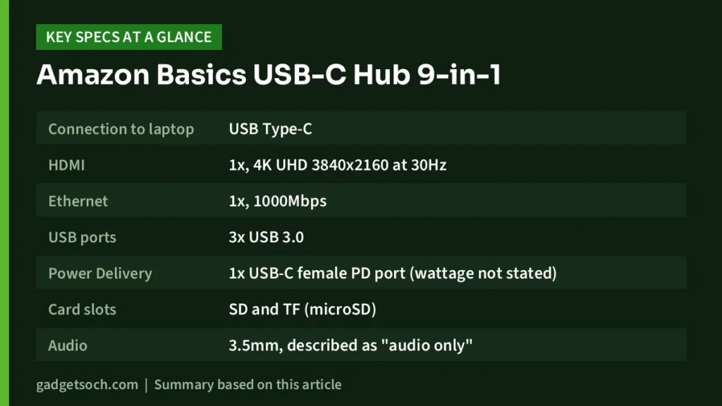 Amazon Basics USB-C Hub key specs at a glance