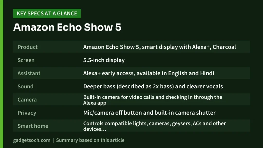 Echo Show 5 key specs at a glance