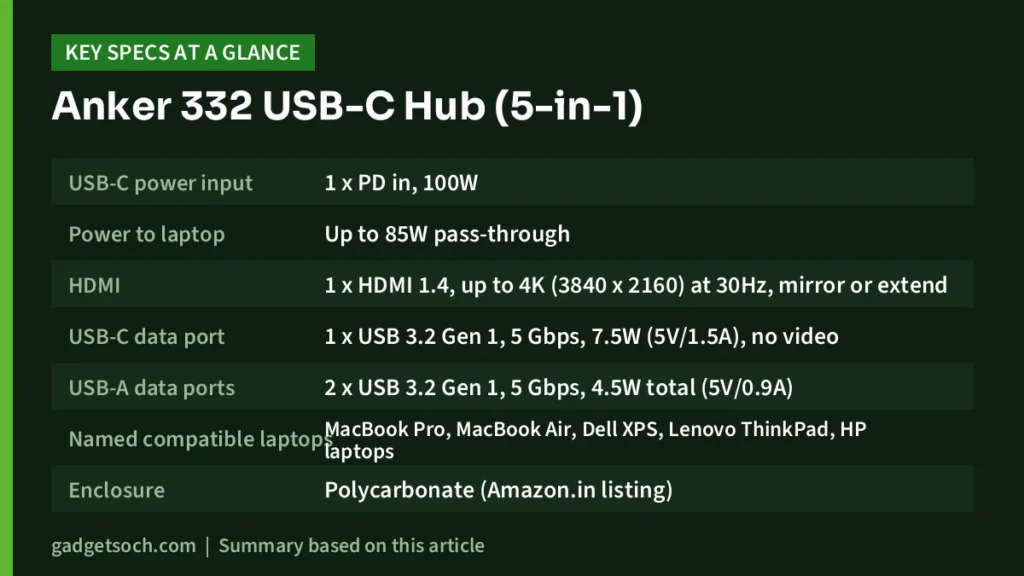Anker 332 USB-C Hub key specs at a glance
