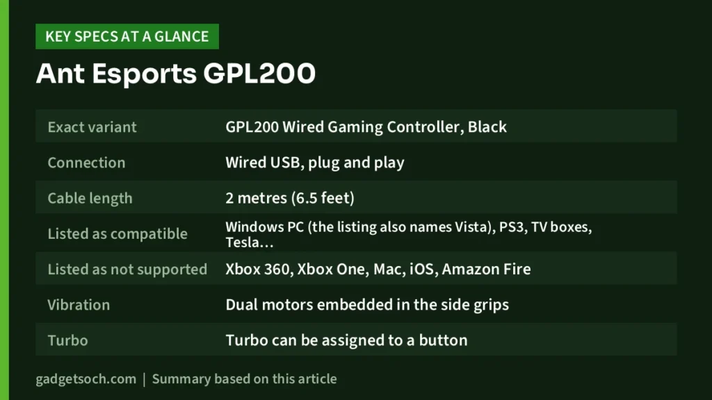 Ant Esports GPL200 key specs at a glance