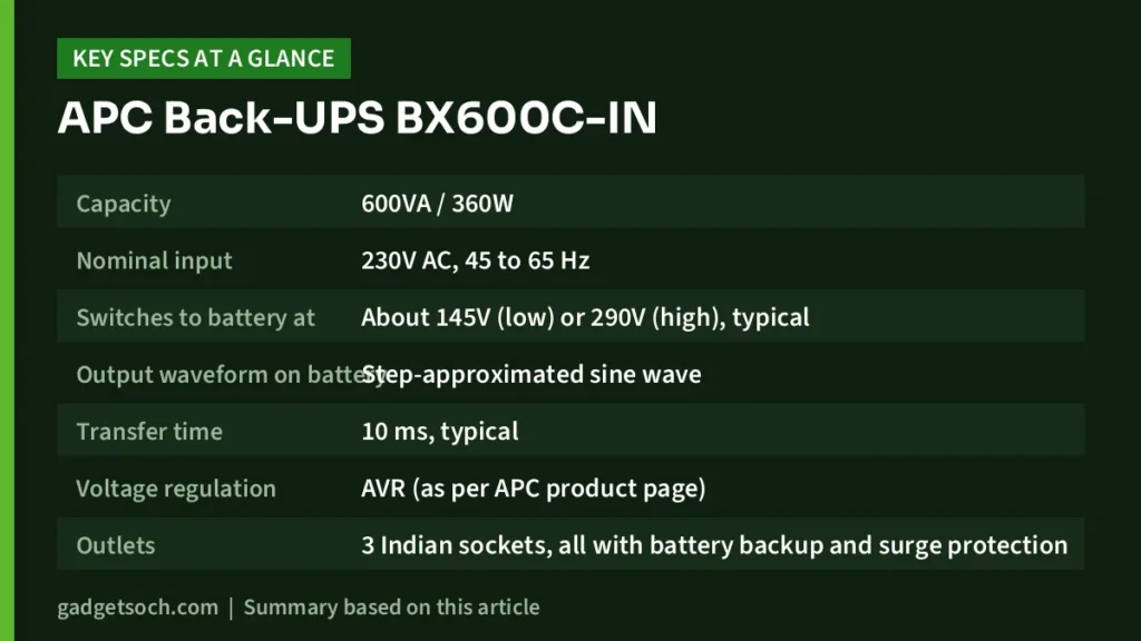 APC Back-UPS BX600C-IN key specs at a glance
