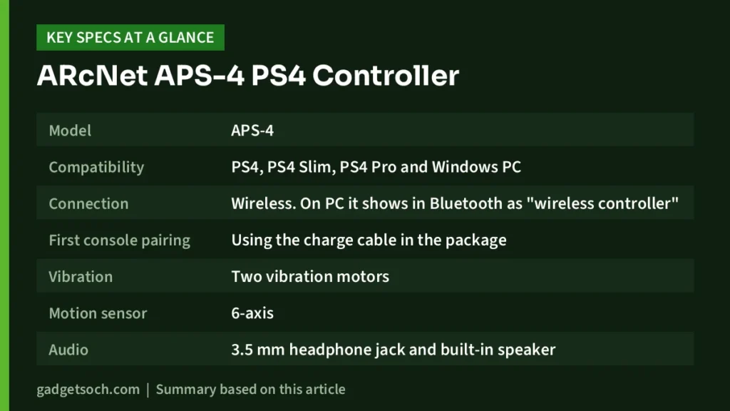 ARcNet APS-4 key specs at a glance