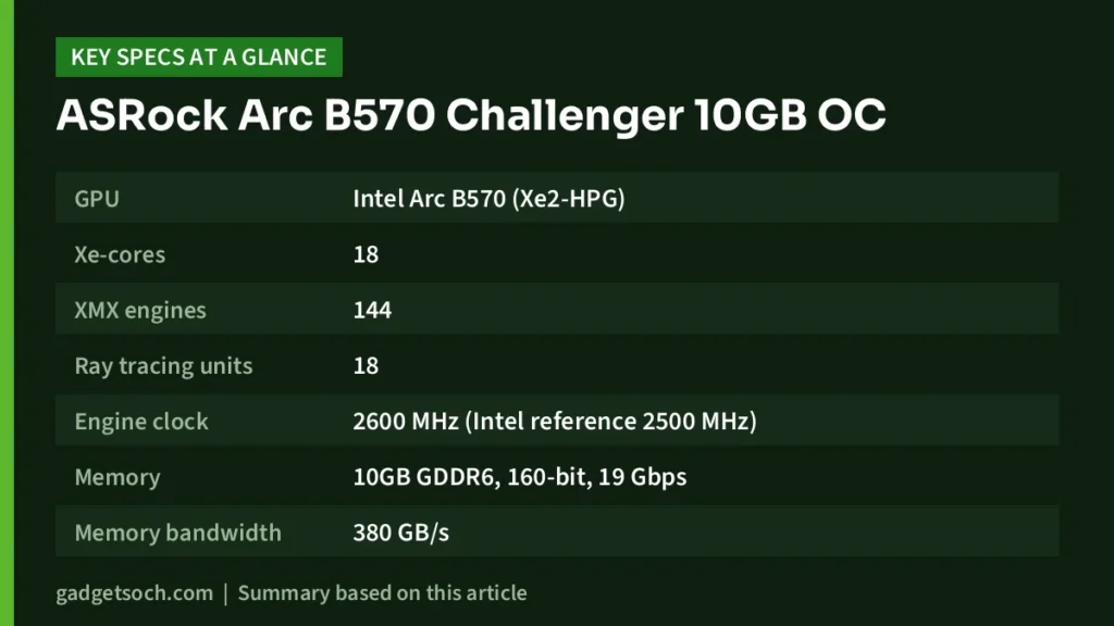 Arc B570 Challenger 10GB OC key specs at a glance