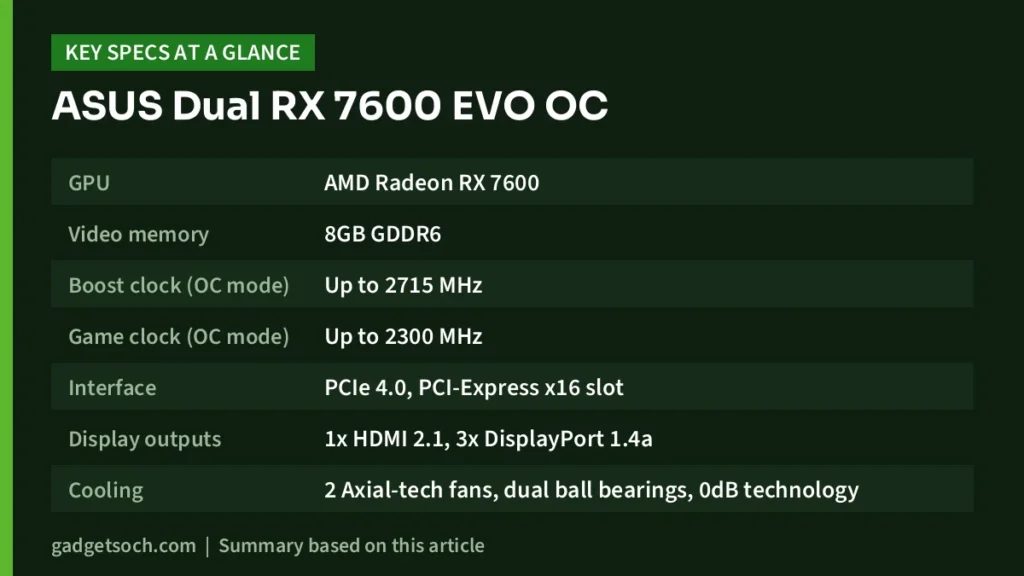 ASUS Dual RX 7600 EVO OC key specs at a glance