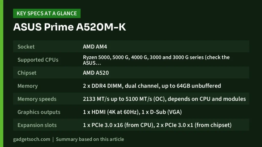 ASUS Prime A520M-K key specs at a glance