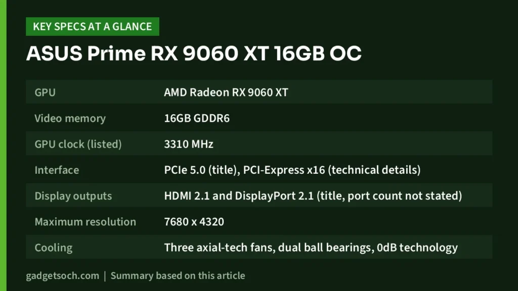 ASUS Prime RX 9060 XT key specs at a glance