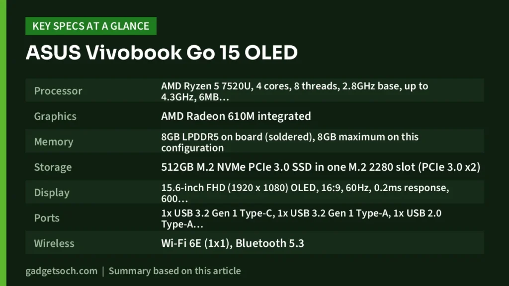 Vivobook Go 15 OLED key specs at a glance
