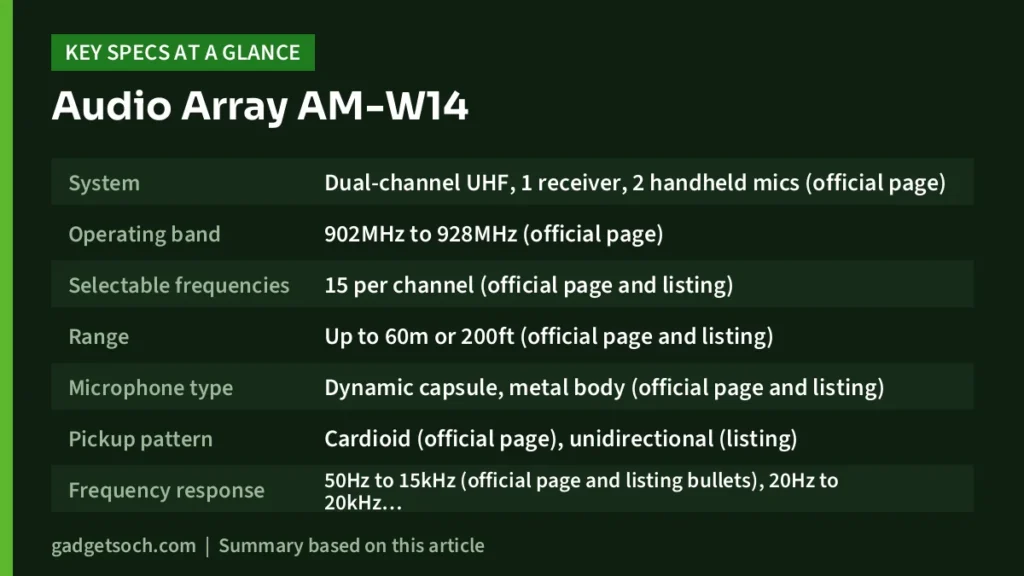 Audio Array AM-W14 key specs at a glance