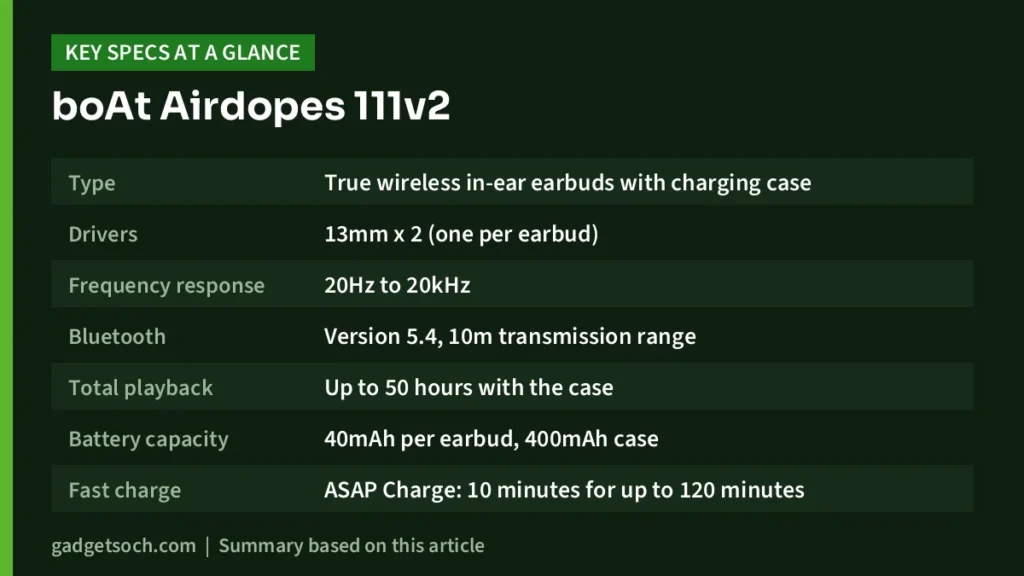 boAt Airdopes 111v2 key specs at a glance