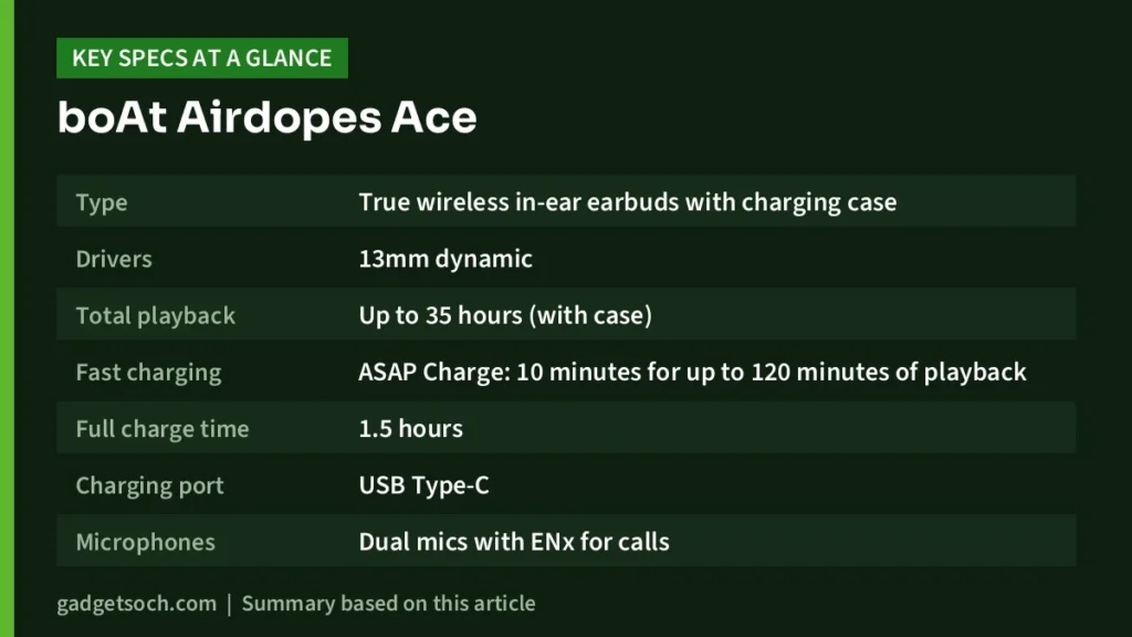 Airdopes Ace key specs at a glance