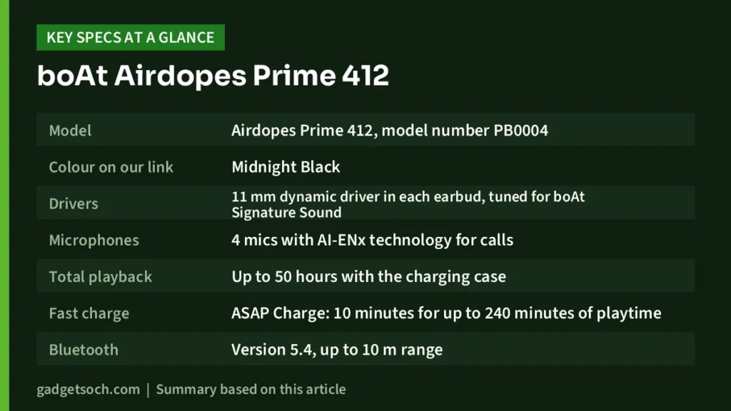boAt Airdopes Prime 412 key specs at a glance