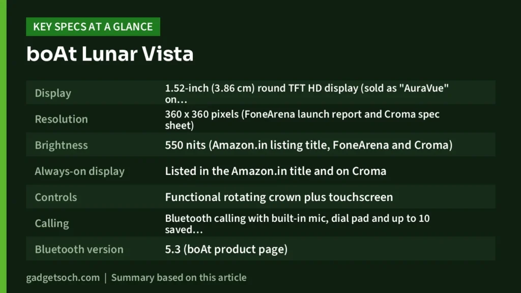boAt Lunar Vista key specs at a glance
