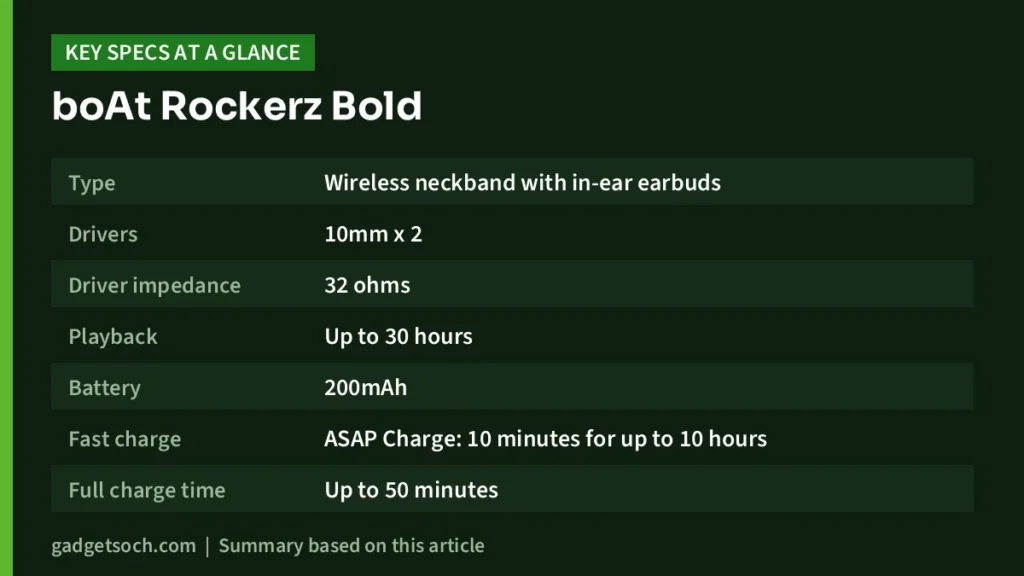 Rockerz Bold key specs at a glance