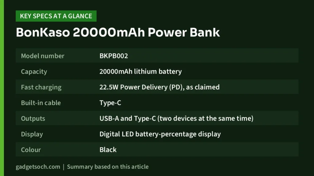BonKaso 20000mAh Power Bank key specs at a glance