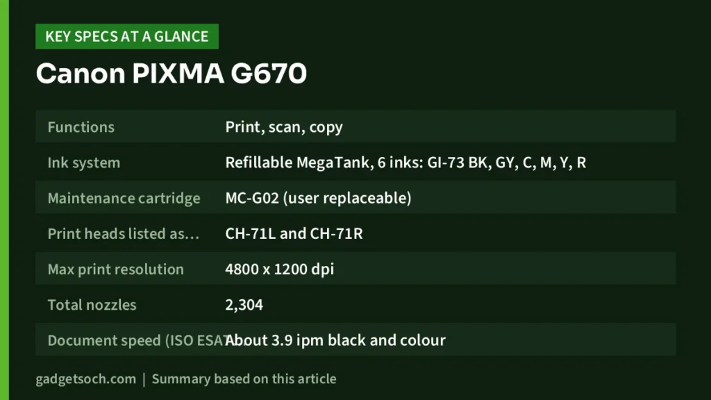 Canon PIXMA G670 key specs at a glance