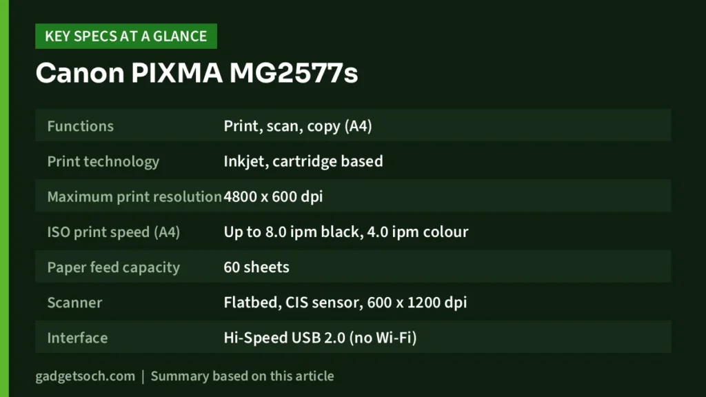 Canon PIXMA MG2577s key specs at a glance