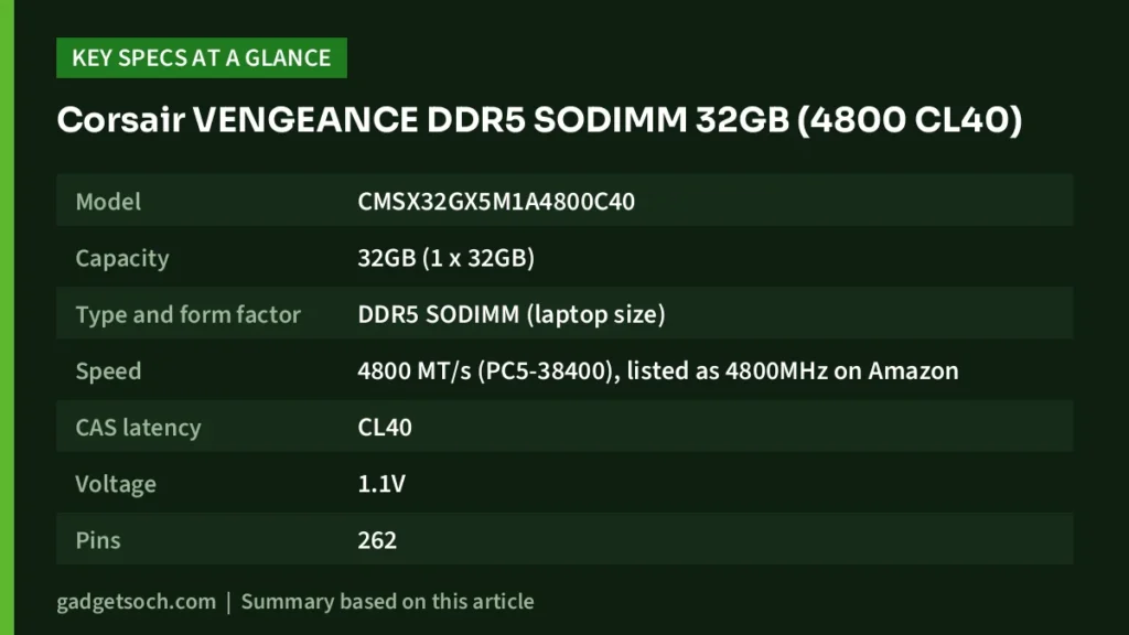 Corsair VENGEANCE DDR5 SODIMM 32GB key specs at a glance