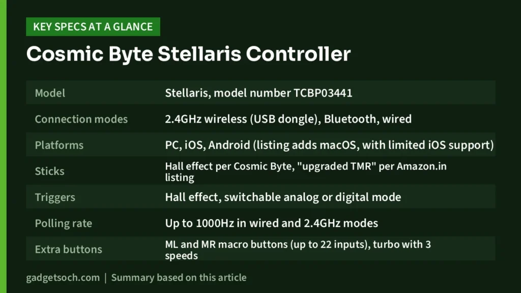 Cosmic Byte Stellaris Controller key specs at a glance