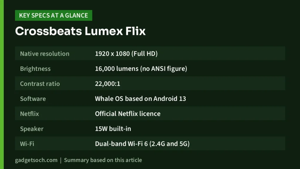 Crossbeats Lumex Flix key specs at a glance