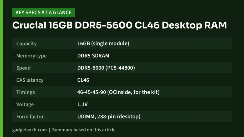 Crucial 16GB DDR5-5600 key specs at a glance