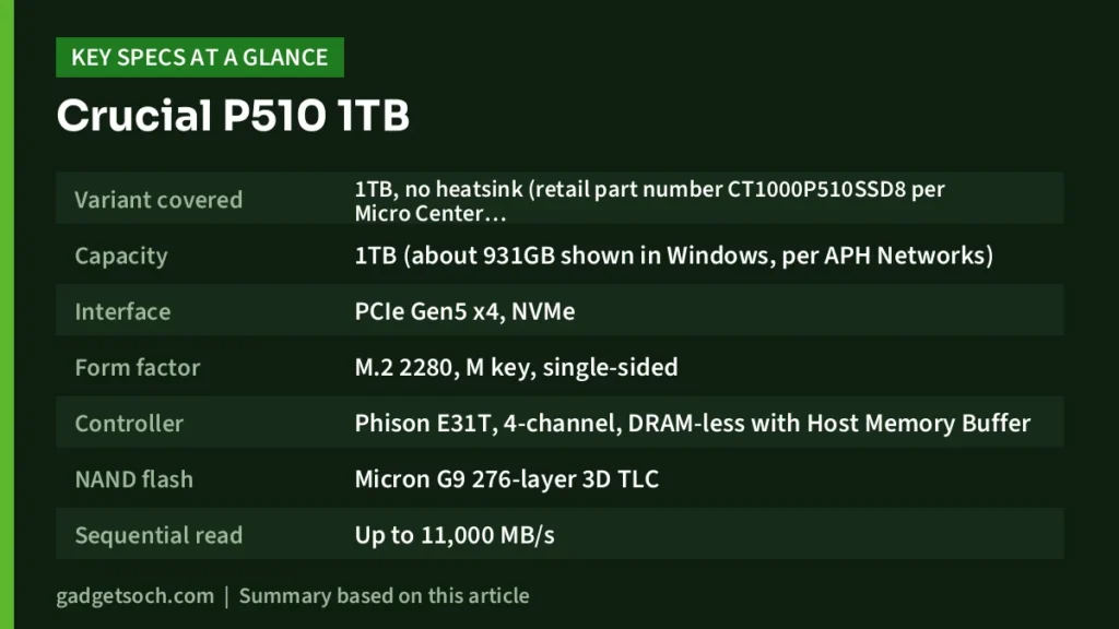 Crucial P510 1TB key specs at a glance