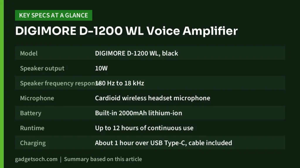 D-1200 WL key specs at a glance