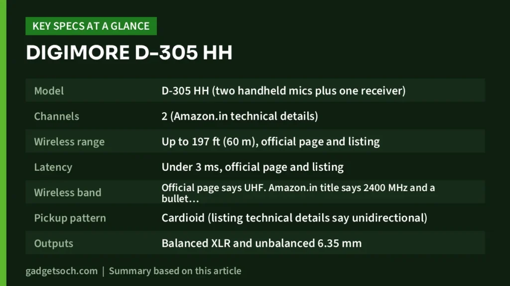 D-305 HH key specs at a glance