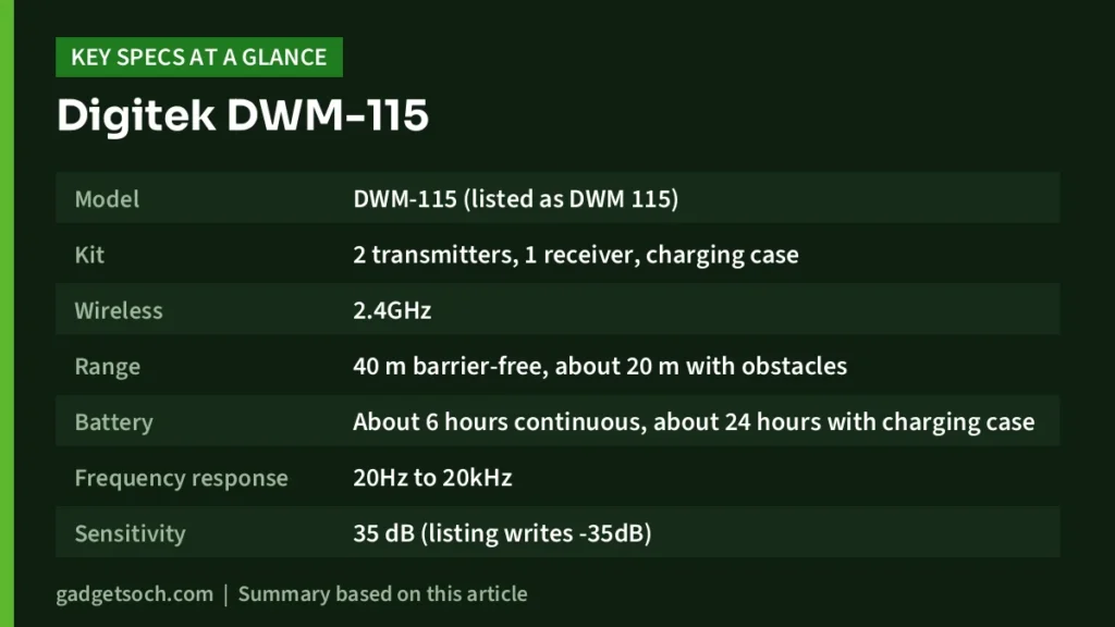 Digitek DWM-115 key specs at a glance