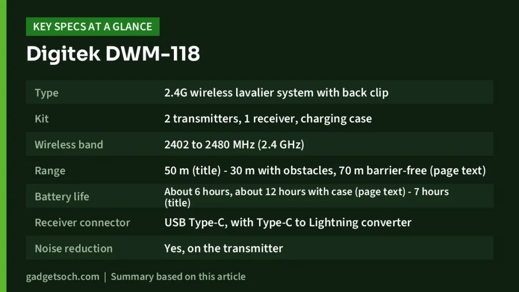 Digitek DWM-118 key specs at a glance