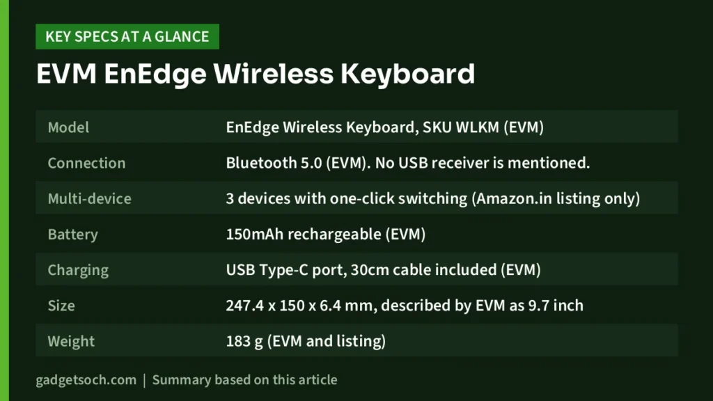 EnEdge Wireless Keyboard key specs at a glance