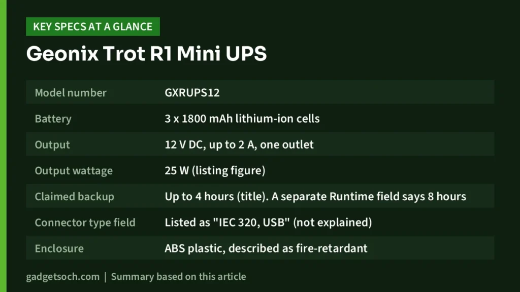 Geonix Trot R1 key specs at a glance