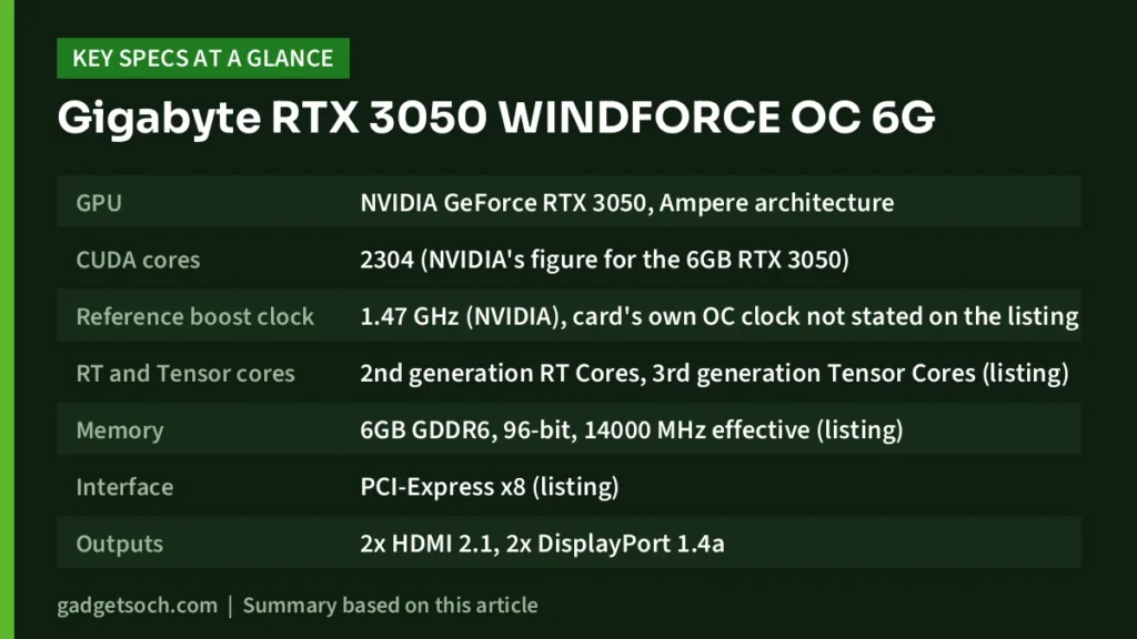 Gigabyte RTX 3050 WINDFORCE OC 6G key specs at a glance
