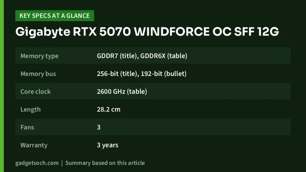 RTX 5070 key specs at a glance