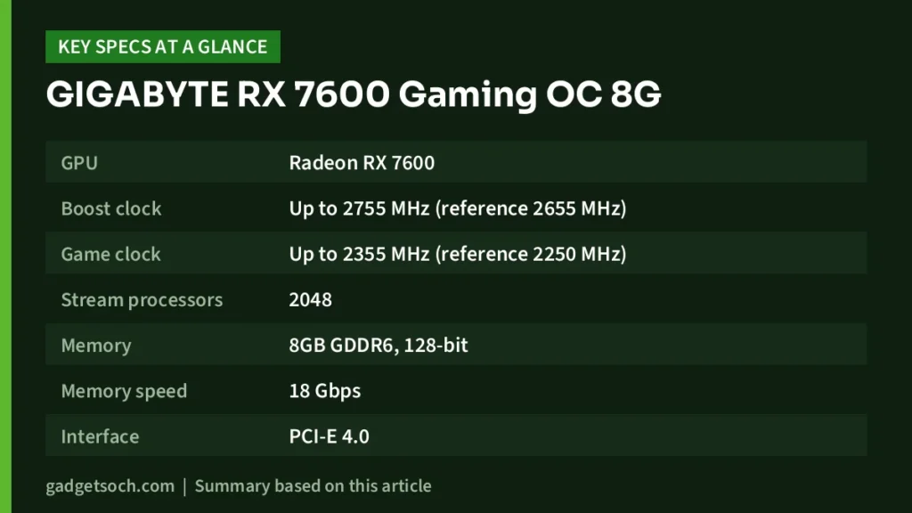 RX 7600 Gaming OC 8G key specs at a glance